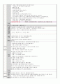 유치원 어린이집 일일교육계획안 1월 4주 목요일(만4세) 7페이지