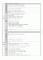 유치원 어린이집 일일교육계획안 1월 4주 수요일(만4세) 8페이지
