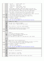 유치원 어린이집 일일교육계획안 1월 2주 화요일(만4세) 5페이지