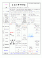 유치원 어린이집 1월 5주 주간교육계획안(6세) 4페이지