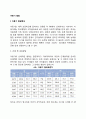 아동기 발달특징) 아동기 신체운동발달 정서발달 인지발달 사회성발달의 특성 2페이지