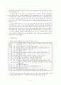 교회력 -  현대목회학 7페이지