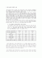 배려윤리 4페이지