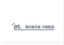생명보험연구프로젝트 ) 저성장 기조에 따른 생명보험의 문제점 및 개선방안(PPT) 19페이지