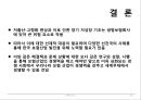 생명보험연구프로젝트 ) 저성장 기조에 따른 생명보험의 문제점 및 개선방안(PPT) 23페이지