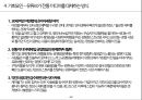 유튜브(YouTube) 성공사례 분석 및 향후 전망.pptx 7페이지