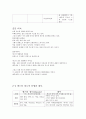 인스턴트 클래식 - 대부 - 영화비평 4페이지