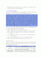 콜버그(Kohlberg)의 과 교육적 적용 5페이지