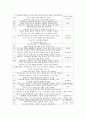 [영화비평] 당신에게 보내는 『러브레터 (Love Letter / ラブレター)』 5페이지