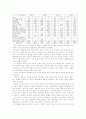 갈등을 해결하는 방법 가르치기 - 도덕 11페이지
