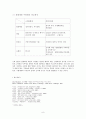근대일본 천황제와 북한 수령제 [아시아 교회사] 8페이지