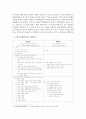 북한 희곡에 관한 남한연구자의 논문 비교 2페이지