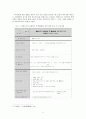 명치정부의 근대국가 수립과 명치32년의 기독교 통제법연군 4페이지