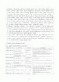 북한의 집권엘리트(Centralized Power Elites)와 Post 김정일시대 2페이지