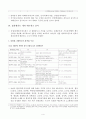 북한의 집권엘리트(Centralized Power Elites)와 Post 김정일시대 4페이지