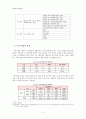 [북한학연구방법론] 2011년 대학생의 북한 핵문제 및 통일에 대한 의식 3페이지