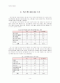 [북한학연구방법론] 2011년 대학생의 북한 핵문제 및 통일에 대한 의식 5페이지
