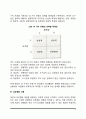 성유형화 과정(성의 이해 성역할 고정관념 양성성 성유형화 이론) 5페이지