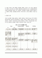 성유형화 과정(성의 이해 성역할 고정관념 양성성 성유형화 이론) 6페이지