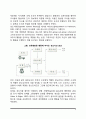 성유형화 과정(성의 이해 성역할 고정관념 양성성 성유형화 이론) 8페이지