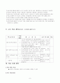 도덕과 교수 - 학습 지도안 - Ⅲ. 현대 사회와 도덕 문제 7페이지