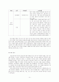 [북한학 연구방법론] 질적조사방법론 - 「새터민 청소년과 남한 청소년의 또래 관계 형성에 관한 사례연구」 -  무지개청소년센터의 주기적 모임 활동을 통한 질적연구 10페이지