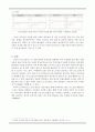 미국의 금리 인상이 국가에 미치는 영향에 대한 보고서 3페이지