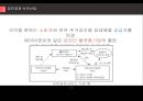 에어비앤비 사업 조사 공유경제 사업 조사 Sharing Economy.pptx 4페이지