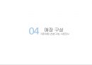 라코스테 VMD 분석 및 실습 - Lacoste’ visual planning.PPT 14페이지