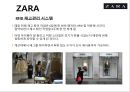 해외브랜드 VMD 변화 사례 분석.PPT 7페이지