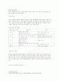 교육 실습 보고서 - 학급 교실에서 말하기 듣기 수업 관련 자유 주제 보고서 2페이지