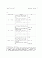 [사업계획서] 엄마 아빠 저 걱정 말고 일 다녀오세요 (한 부모 가정을 위한 아동 보호 프로그램) 5페이지