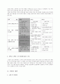 [도덕과 교수-학습 지도안] - 대단원지도안 - Ⅲ. 나의 삶과 국가 - 03 개인의 자유와 공동체 의식의 조화 4페이지