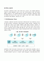 동기부여의 과정이론 (기대이론(Expectancy Theory), 공정성이론(Equity Theory), 목표설정이론(GoaI-Setting Theory), 강화이론(Reinforcement Theory)) 2페이지
