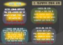 [테러학] 항공테러 9페이지