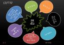 [트레이닝방법론] 트레이닝과 영양 5페이지