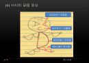 [트레이닝방법론] 트레이닝과 영양 8페이지