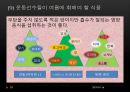 [트레이닝방법론] 트레이닝과 영양 20페이지