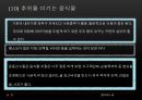 [트레이닝방법론] 트레이닝과 영양 21페이지