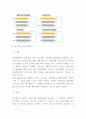 유니클로 성공요인과 경영전략마케팅가치사슬 분석및 유니클로 향후전략 아이디어제시 -유니클로 기업전략 연구 6페이지