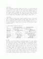 공동 육아 형 제도와 대리 육아 형 제도를 취하는 나라를 각 하나씩 선택하여 특징을 정리하고 비교하세요. 4페이지