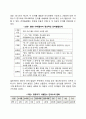 [영아기 발달특징] 영아기 신체발달, 인지발달, 언어발달, 사회정서발달의 특성 12페이지