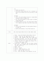 약리학 케이스스터디 5페이지
