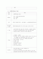 약리학 케이스스터디 8페이지