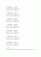 채권의 유형에 대하여 서술하시오. 4페이지