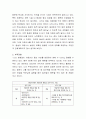 미국의 행동심리학자 빌 허스 프레드릭 스키너(Burrhus Frederic Skinner)의 조작적 조건형성의 강화유형과 자신의 구매행동을 사례를 들어 제시하시오. 3페이지
