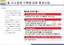 수소경제 개념 특징 전망과 향후 해결과제 [수소경제수소차수소자동차대체에너지미래에너지수소] 9페이지