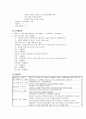 [정신간호학실습] 정신케이스 - 편집형 정신분열증(Paranoid Schizophrenia) 7페이지