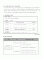 사업계획서 -  장애아동 놀이터 프로그램 - 우리세상 3페이지