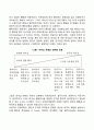 리더십 행동이론 2페이지